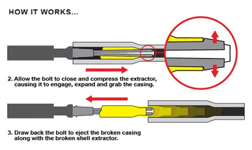 Utg Broken Shell Extractor - .308 Winchester