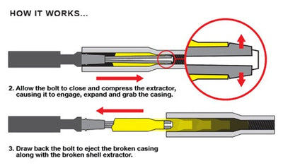 Utg Broken Shell Extractor - .308 Winchester