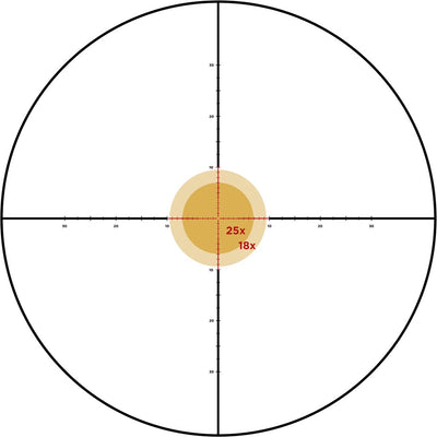 Leupold Mark 4hd Rifle Scope 2.5-10x42mm M5c3 Ffp Illum. Tmr