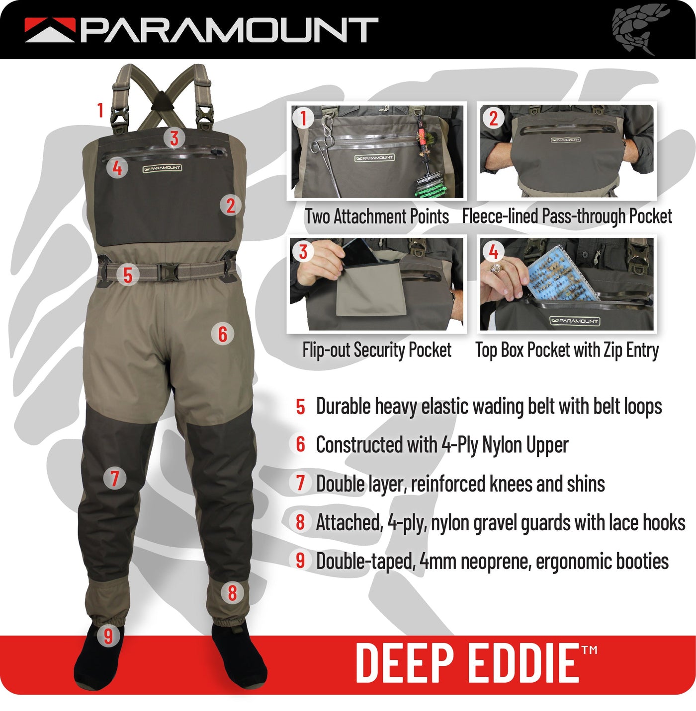 Deep Eddie Fishing Wader Features