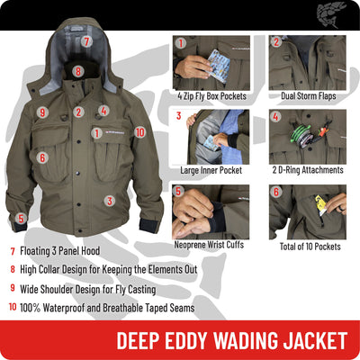 Paramount Outdoors Deep Eddy Waterproof Wading Jacket