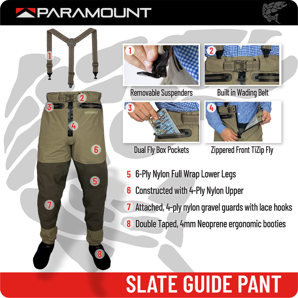 Slate Waist High Wader