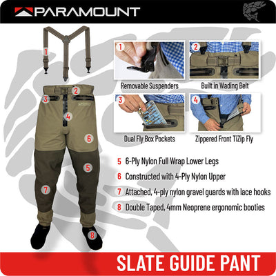 Slate Waist High Wader