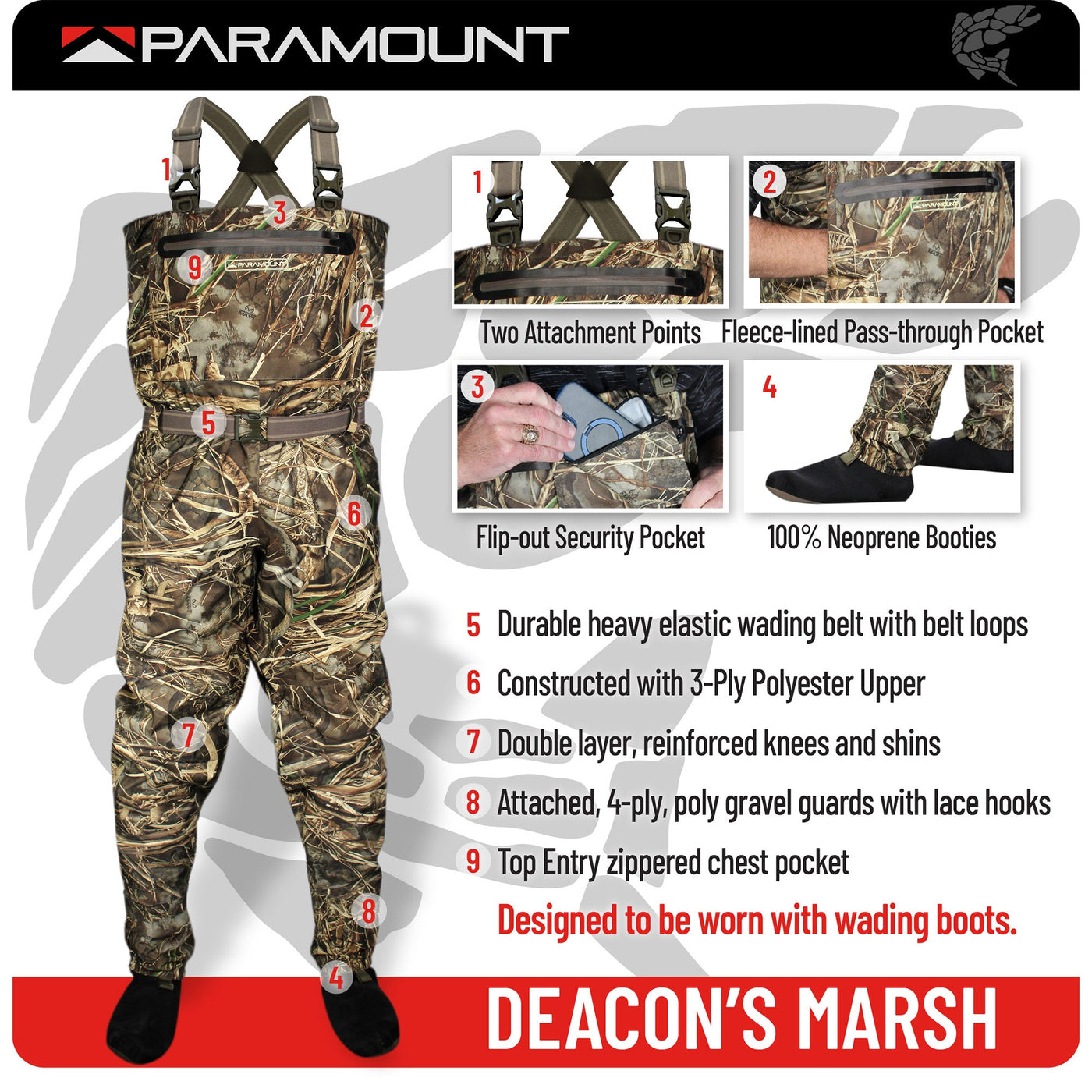 Paramount Outdoors DEACON'S MARSH Stockingfoot Camo Wader Max7