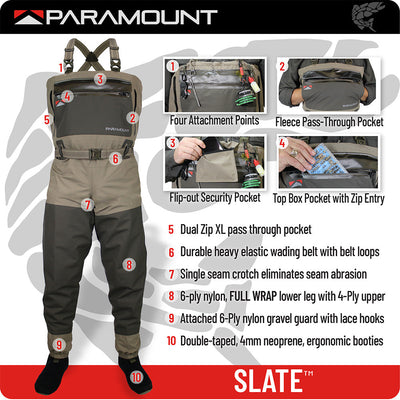 Slate Stockingfoot Wader Features