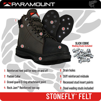 Paramount Outdoors Stonefly Felt Sole Wading Boot