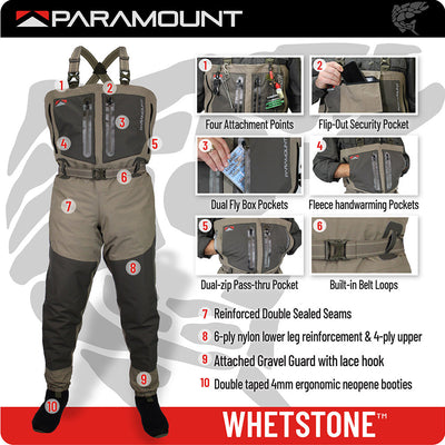 Paramount Outdoors WHETSTONE Breathable Split Pocket Fly Fishing Wader