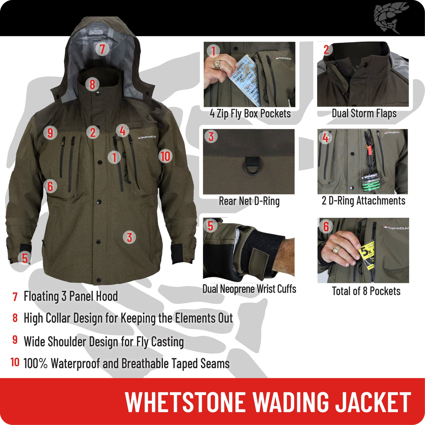 Paramount Outdoors Whetstone Waterproof Wading Jacket