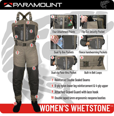 Paramount Outdoors WOMEN'S WHETSTONE Breathable Fly Fishing Wader