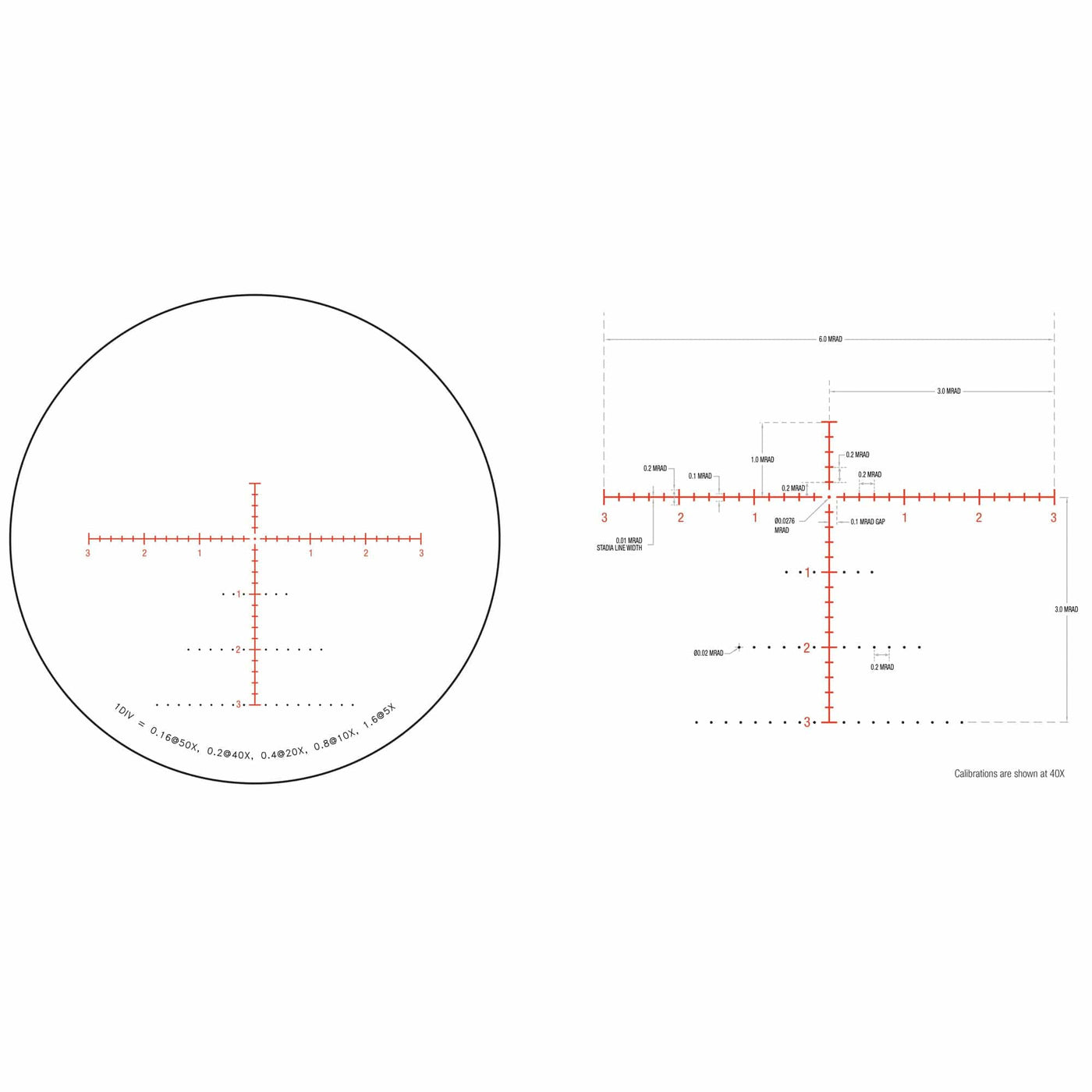 Trijicon Trijicon Tenmile 5-50x56 Elr - 34mm Sfp Red/grn Mrad W/wind Optics