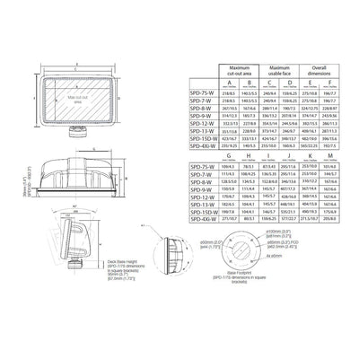 Scanstrut Scanstrut Scanpod Slim Deck Pod - f/10" to 12" Display - White Boat Outfitting