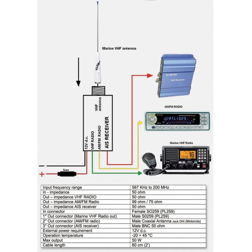 Glomex Marine Antennas Glomex VHF/AIS/Radio Splitter - 12VDC Communication