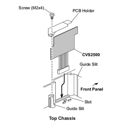 Standard Horizon Standard Horizon CVS2500A 4-Code Voice Scrambler Communication