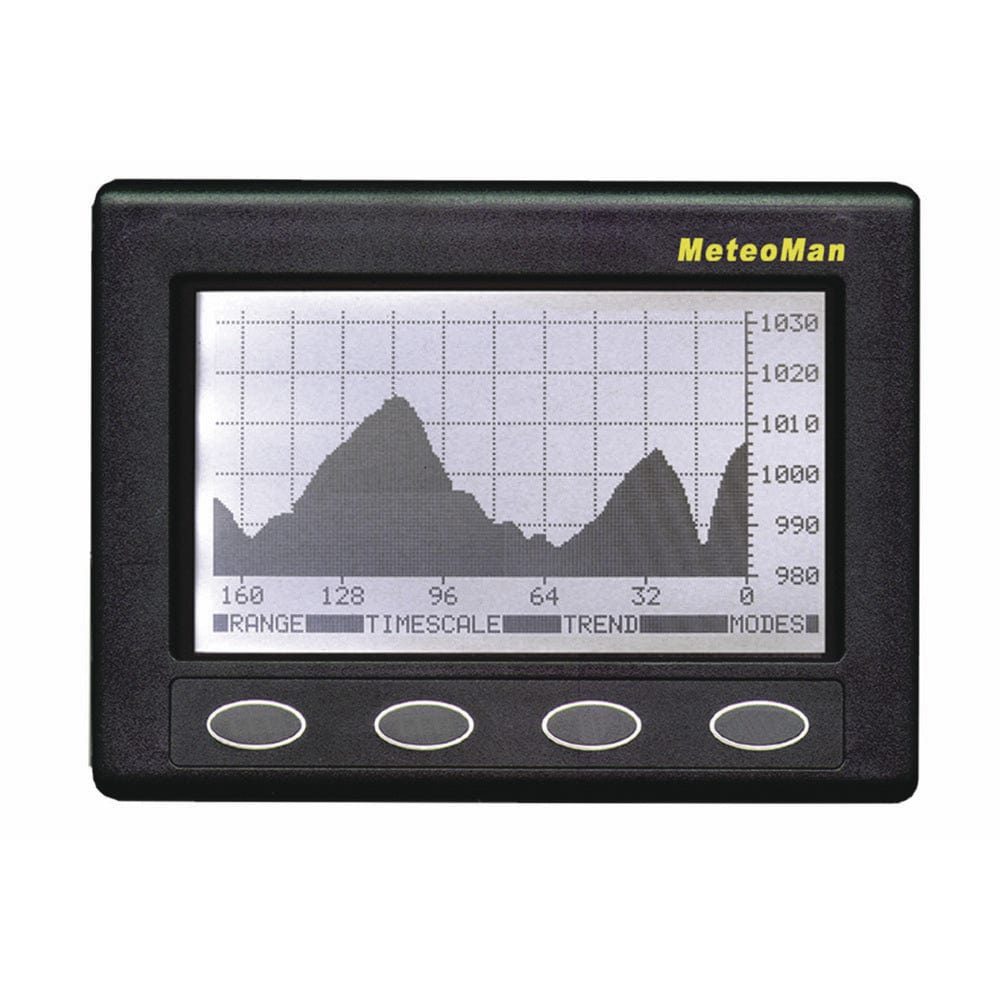 Clipper Clipper MeteoMan Barometer Outdoor